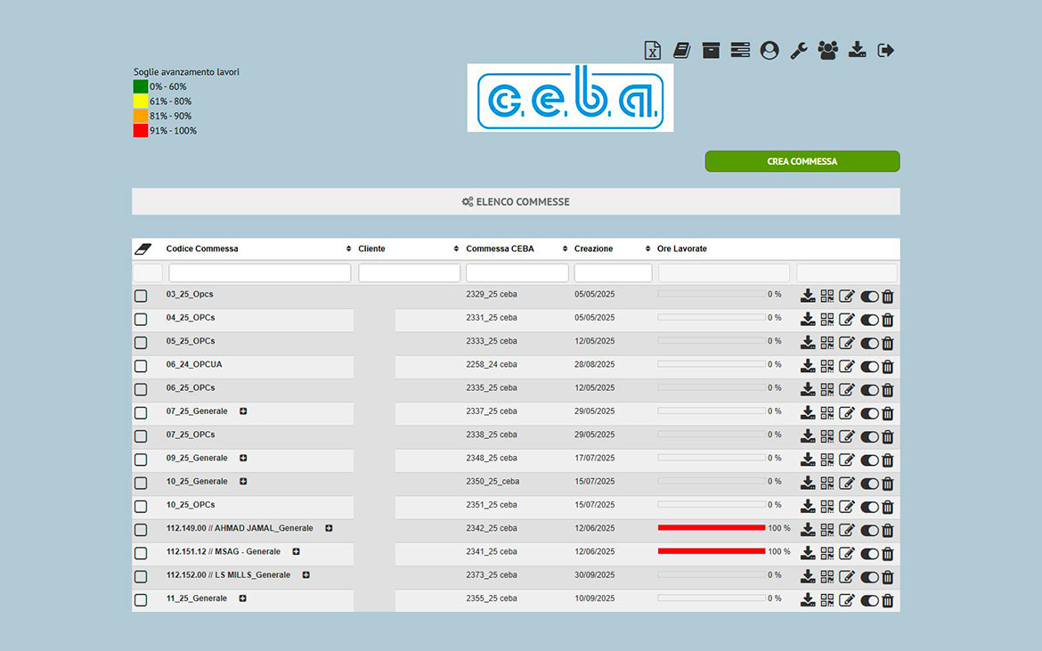 Web App per Sistema di Gestione Workflow e Time Tracking